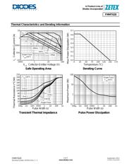FMMT6520TA datasheet.datasheet_page 3