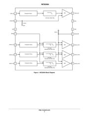 NCS2564 datasheet.datasheet_page 2