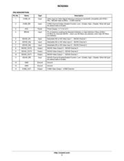 NCS2564 datasheet.datasheet_page 3