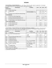 NCS2564 datasheet.datasheet_page 5