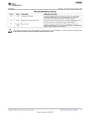 LM20333MH/NOPB datasheet.datasheet_page 3