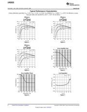 LM20333MH/NOPB datasheet.datasheet_page 6