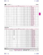 ATTINY861V-10SU datasheet.datasheet_page 1