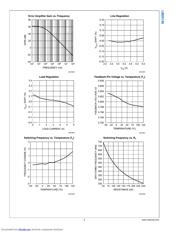 LM20146MH datasheet.datasheet_page 5