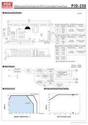 PID-250A-CASE 数据规格书 2