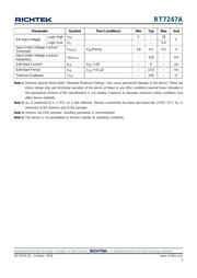 RT7247AHGSP datasheet.datasheet_page 5