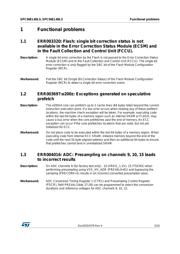 SPC56EL60L5CBFQR datasheet.datasheet_page 5