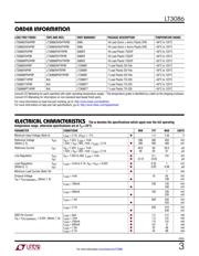 LT3086IFE#PBF datasheet.datasheet_page 3