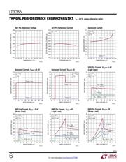 LT3086ER#PBF datasheet.datasheet_page 6