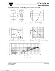 BZG03C100-TR datasheet.datasheet_page 3