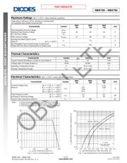 MBR745 datasheet.datasheet_page 2