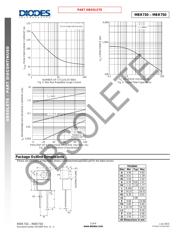 MBR745 datasheet.datasheet_page 3