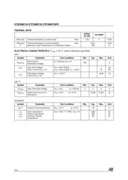 STB30NF10 datasheet.datasheet_page 2