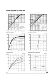 STB30NF10 datasheet.datasheet_page 4