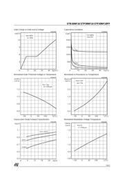 STB30NF10 datasheet.datasheet_page 5