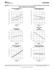 DS26C31ME/883 datasheet.datasheet_page 5