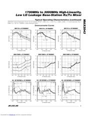 MAX2043ETX-T datasheet.datasheet_page 5