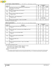 MC14489BPE datasheet.datasheet_page 4