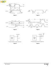 MC14489BPE datasheet.datasheet_page 5