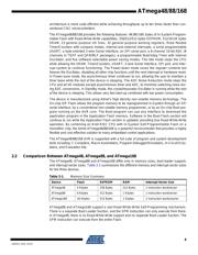 ATMEGA48V-10MUR datasheet.datasheet_page 6