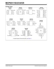 MCP651-E/SN 数据规格书 2