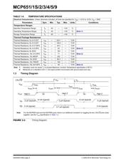 MCP651-E/SN datasheet.datasheet_page 6