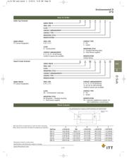 M24308/4-267Z datasheet.datasheet_page 3