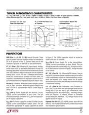 LT5519EUF#PBF 数据规格书 5
