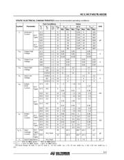 HCF4022B datasheet.datasheet_page 5