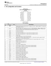 TPA3112D1QPWPRQ1 datasheet.datasheet_page 3