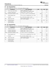 TPA3112D1QPWPRQ1 datasheet.datasheet_page 6