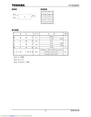 TC7SZ08FE datasheet.datasheet_page 2