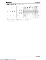 TC7SZ08FE datasheet.datasheet_page 4