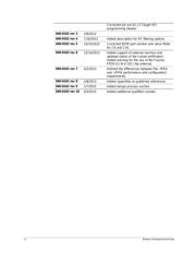 DC9010B datasheet.datasheet_page 6