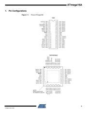 ATMEGA16A-MUR datasheet.datasheet_page 2