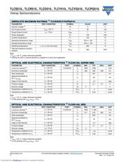 TLCR5100 datasheet.datasheet_page 2