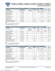 TLCR5100 datasheet.datasheet_page 3