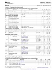 DS90CF564MTDX/NOPB datasheet.datasheet_page 3