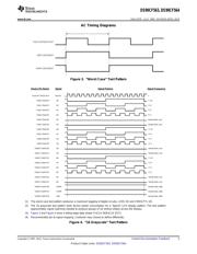 DS90CF564MTDX/NOPB datasheet.datasheet_page 5