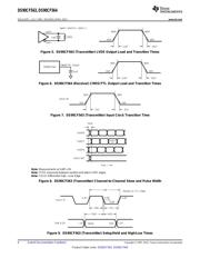 DS90CF564MTDX/NOPB datasheet.datasheet_page 6