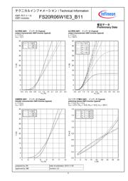 FS20R06W1E3_B11 datasheet.datasheet_page 5