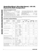 MAX962EUA+ datasheet.datasheet_page 2