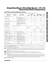 MAX962EUA+ datasheet.datasheet_page 3