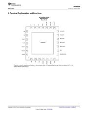 TPS65286RHDT 数据规格书 3