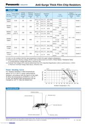 ERJP08F1000V 数据规格书 2