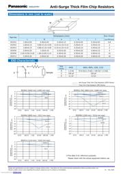 ERJP08F1000V 数据规格书 3