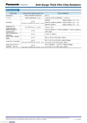 ERJP08F1000V datasheet.datasheet_page 4