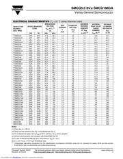 SMCG60AHE3/57T datasheet.datasheet_page 3