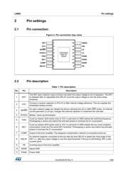 L6986TR datasheet.datasheet_page 5