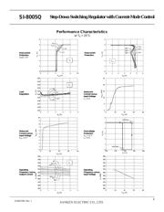 SI-8005Q-TL datasheet.datasheet_page 5